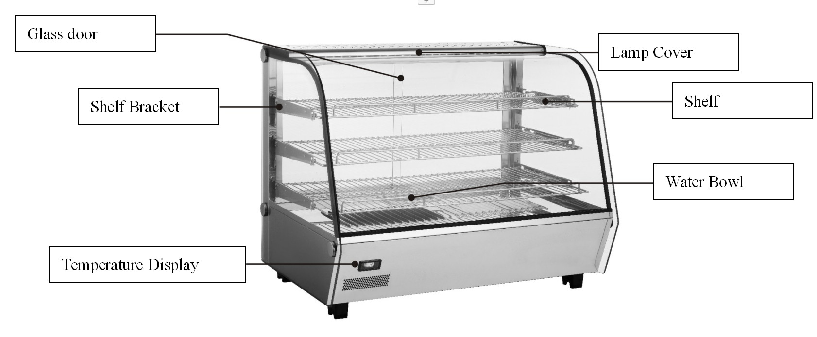 Counter Heating Display Structure.jpg